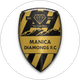 Manica Diamonds