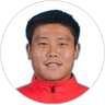 Cai Huikang, Midfielder for Shanghai Port
