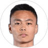 Jiali Hu, Midfielder for Guangxi Lanhang